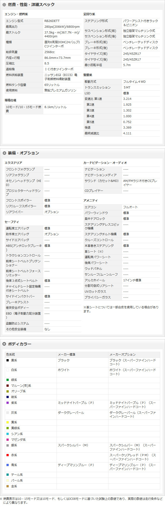 R33GT-R スペック表